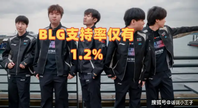 BLG只有1.2%的支持率，T1支持率达到61.3%！尺帝开始嫉妒UZI__BLG只有1.2%的支持率，T1支持率达到61.3%！尺帝开始嫉妒UZI