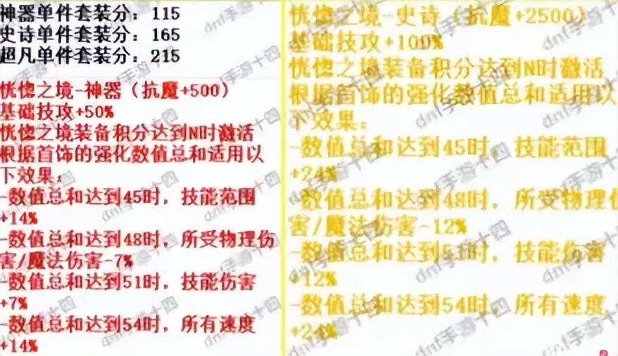 _恍惚套怎么获得_恍惚套升级叫什么