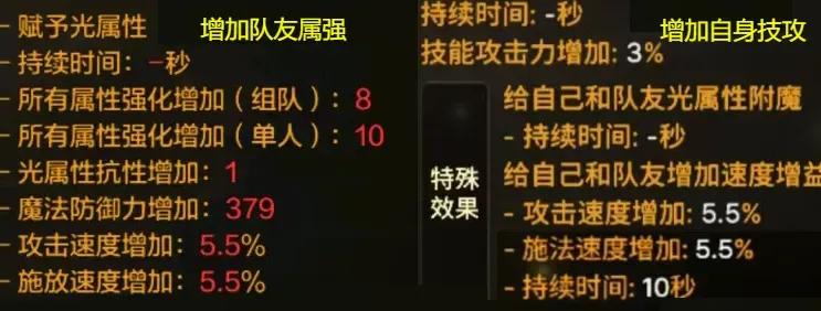 恍惚套升级叫什么_恍惚套怎么获得_
