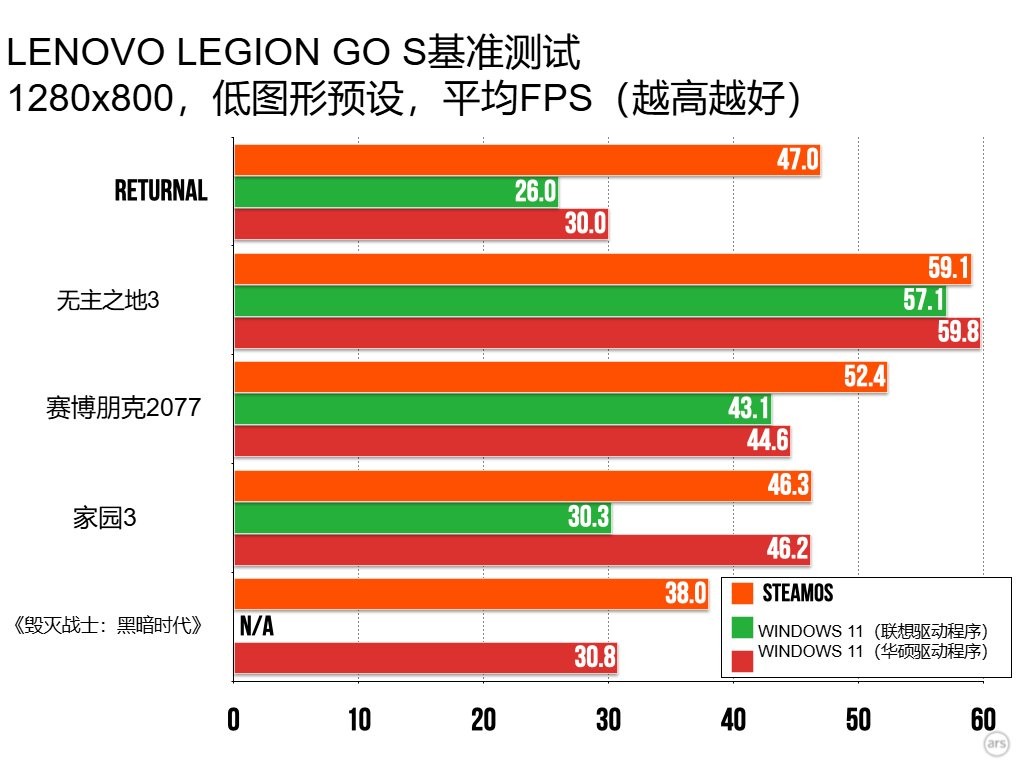 超越限制下载__超越限制游戏