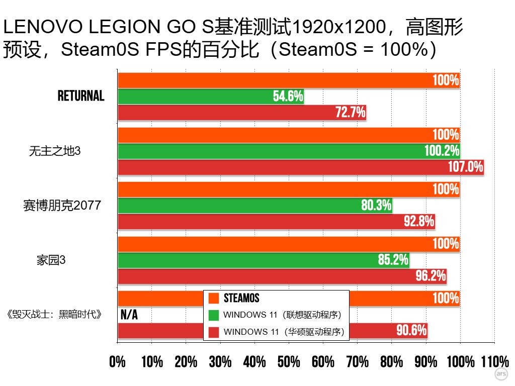 超越限制游戏__超越限制下载