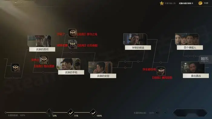 在爆火与泡沫中循环的真人影游，与正在消融的行业界限__在爆火与泡沫中循环的真人影游，与正在消融的行业界限