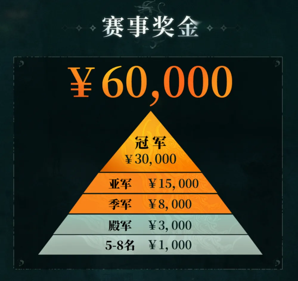 大赛在即__大赛即将开启