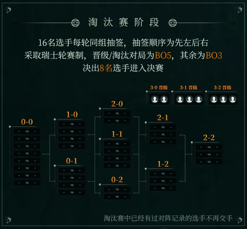 大赛即将开启__大赛在即