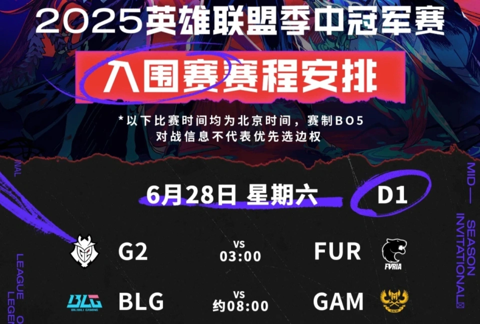 _MSI战队排名出炉，BLG排名第二，力压五冠王Faker，第一毫无悬念_MSI战队排名出炉，BLG排名第二，力压五冠王Faker，第一毫无悬念