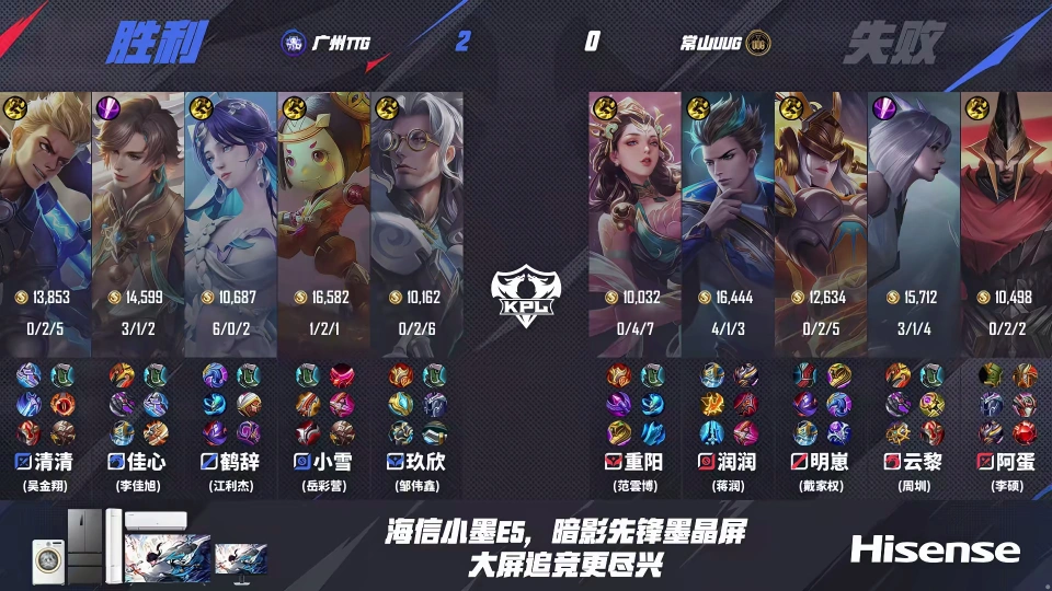 鹤辞诗句_鹤辞的情侣名是什么意思_
