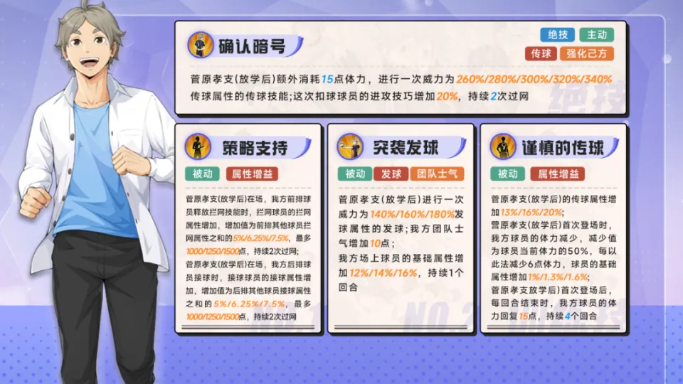 天才or凡人？SP菅原孝支（放学后）技能等究竟如何？