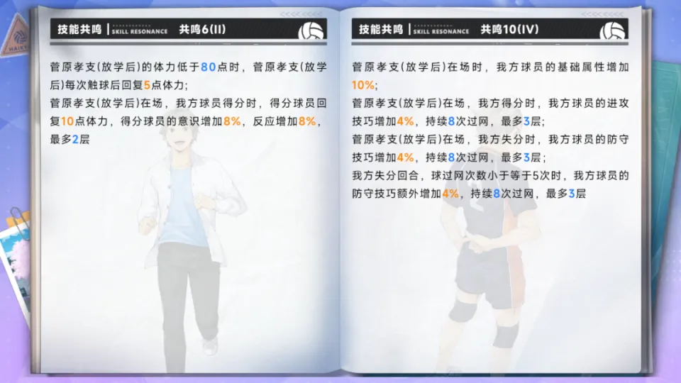 _「乌野的坚盾与柔风」—— SP菅原孝支（放学后）全方位测评：精准传控，逆转强攻！​_「乌野的坚盾与柔风」—— SP菅原孝支（放学后）全方位测评：精准传控，逆转强攻！​