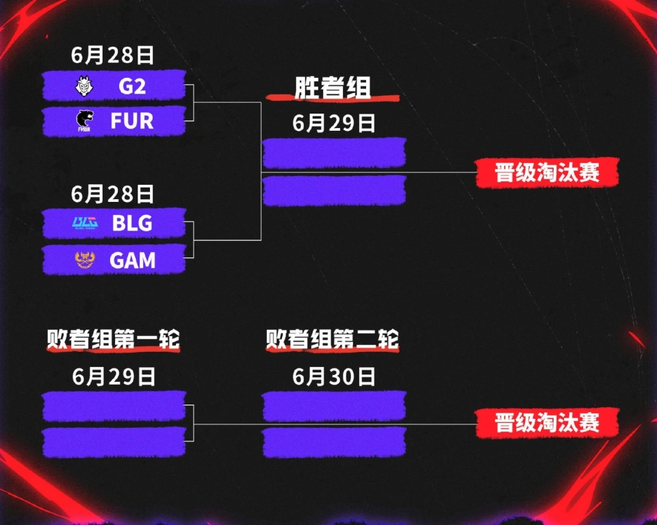 _世界杯2018揭幕赛_历届世界杯揭幕赛比分