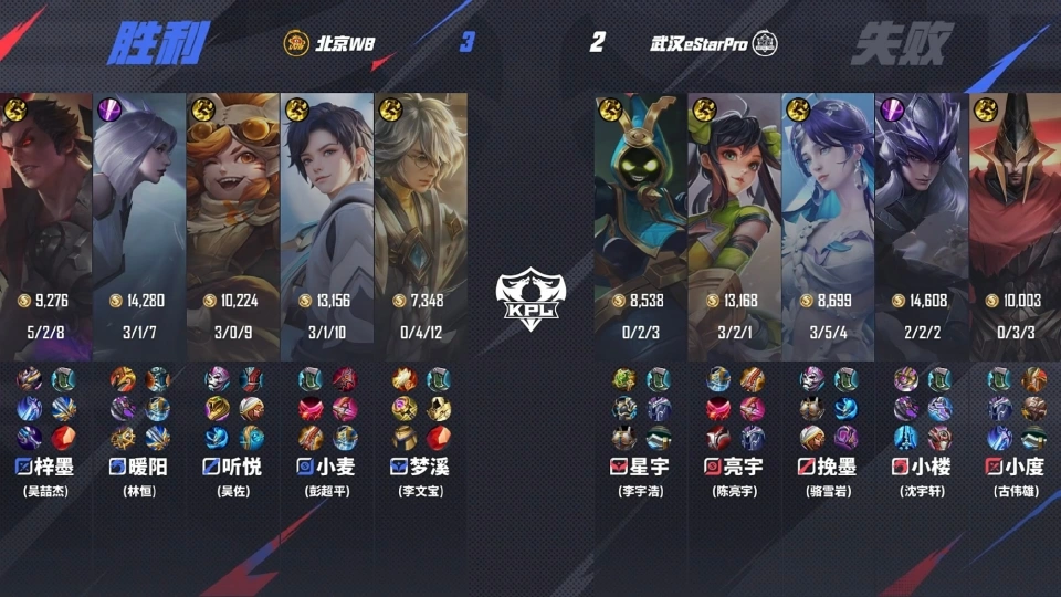 WB3-2eStar，暖阳暃打出爽局，梓墨力压小度，小楼尽力了__WB3-2eStar，暖阳暃打出爽局，梓墨力压小度，小楼尽力了