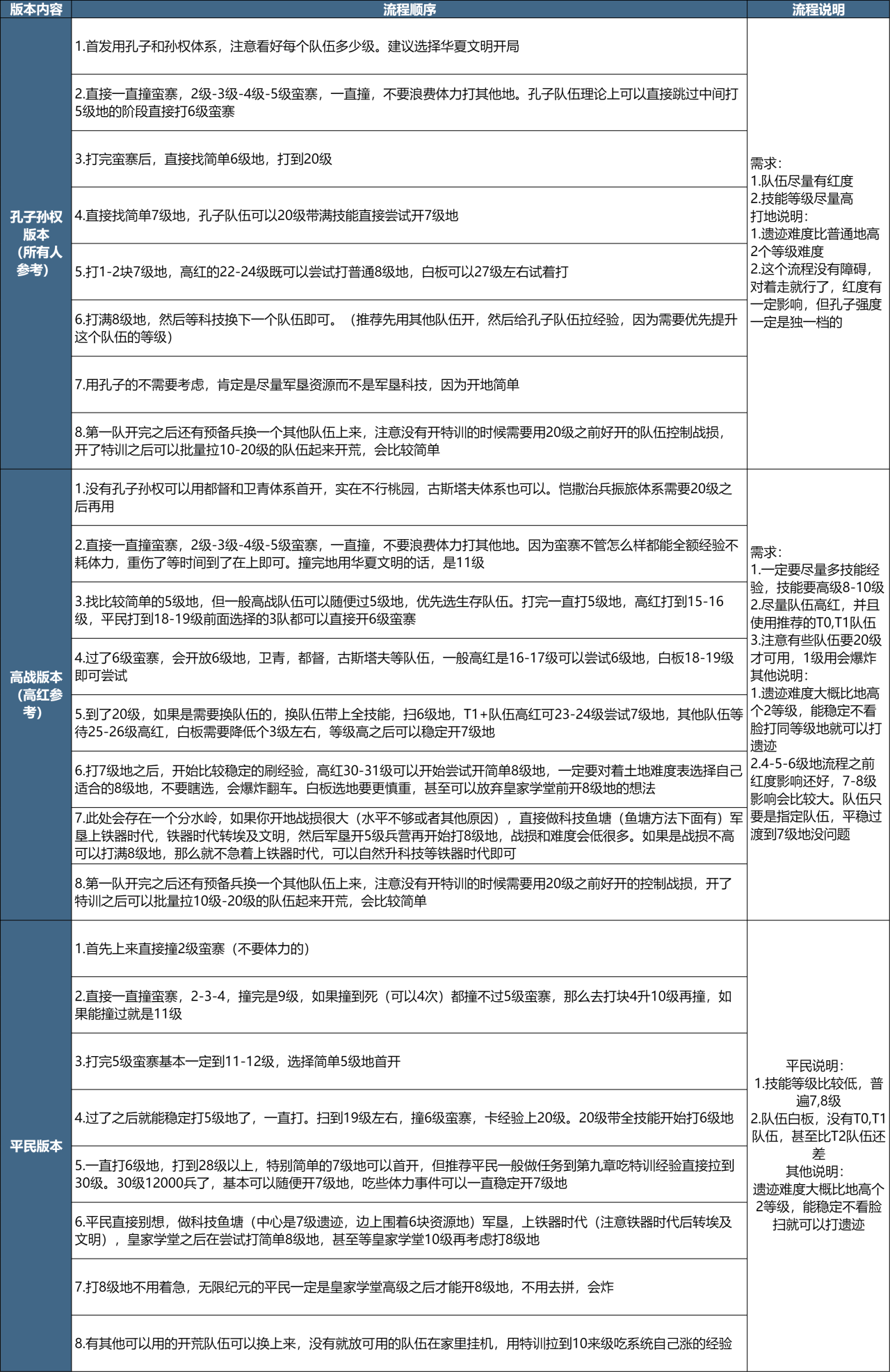 机甲狂潮2发售时间__机甲狂潮2好玩吗