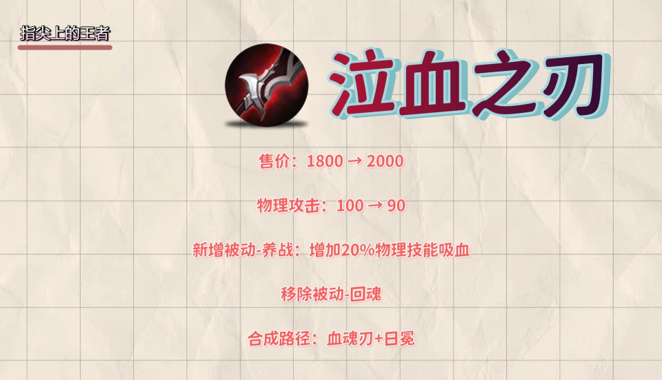 冥皇颠覆装备合成方法_九州玄刃射手_