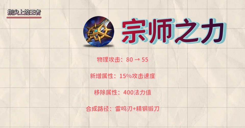 _九州玄刃射手_冥皇颠覆装备合成方法