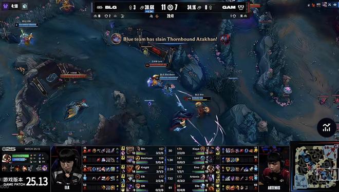 LPL-MSI：三线开花，全面压制，BLG 3-0击败GAM拿到开门红__LPL-MSI：三线开花，全面压制，BLG 3-0击败GAM拿到开门红