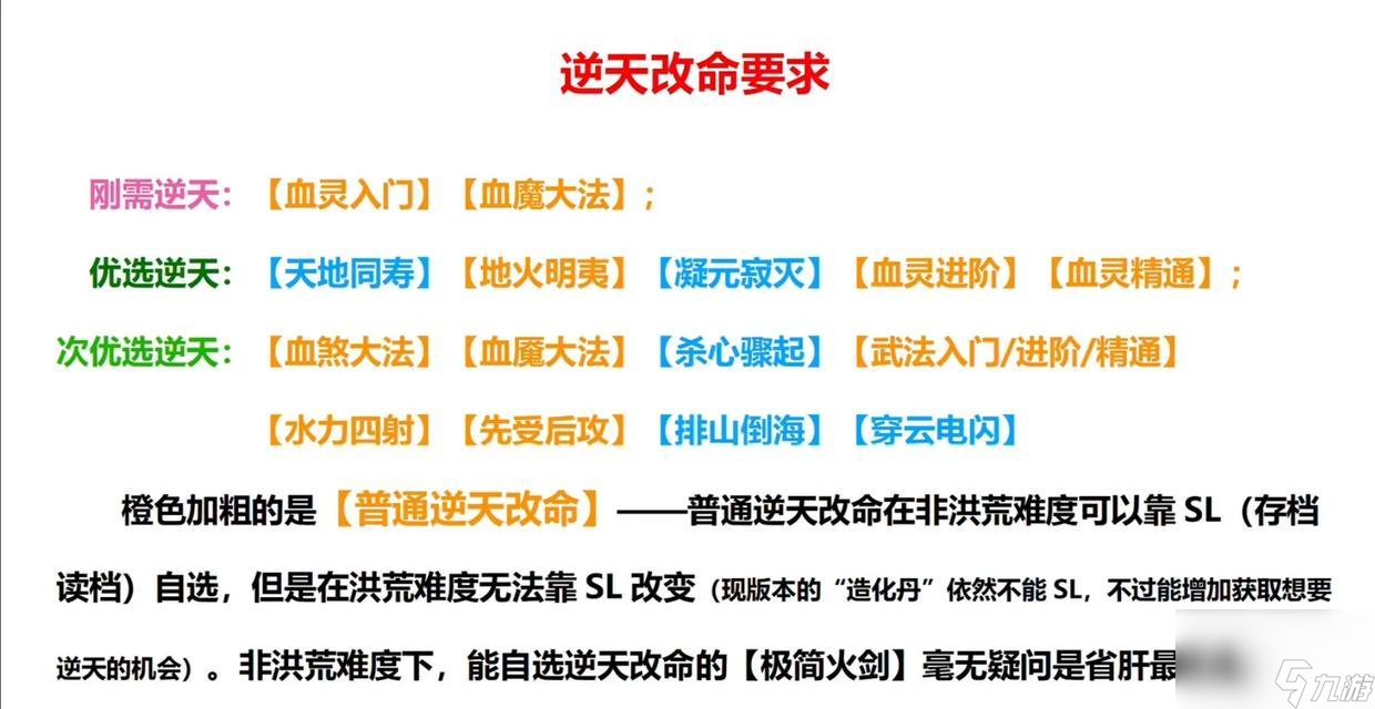 _指修逆天改命词条_指修逆天改命