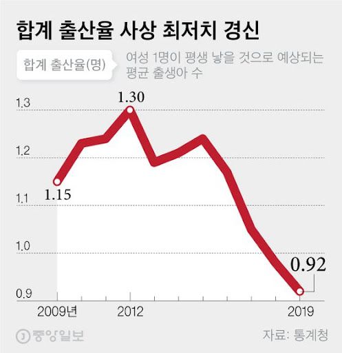韩国人啊__色韩国人XW