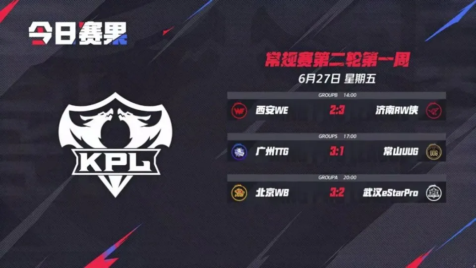 _夏季雨后升温好钓鱼吗_ogn2015夏季赛冒泡赛