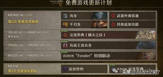 荒野求生生化模式_幽灵行动荒野蒙蒂磅古_
