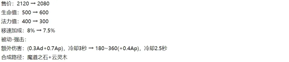 _单排玩家集体“跳槽”，S40新赛季首件“万金油”装备出炉，大量下水道因此获利！_单排玩家集体“跳槽”，S40新赛季首件“万金油”装备出炉，大量下水道因此获利！