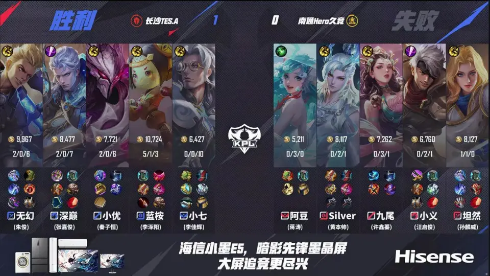 Hero0:3惨败TES，三个冠军在B组被“按头爆锤”：教练组真的重要__Hero0:3惨败TES，三个冠军在B组被“按头爆锤”：教练组真的重要