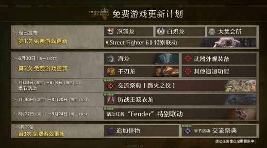 怪猎荒野的大大大_荒野猎人更新后不能刷大雁了_