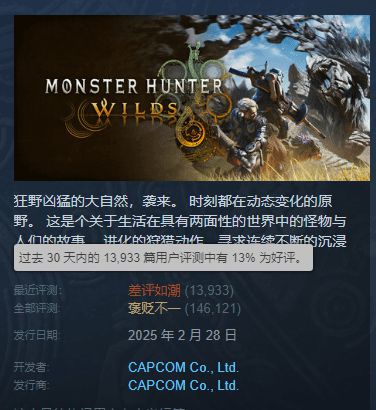 怪物猎人荒野更新遇冷，差评如潮！这是要凉凉？