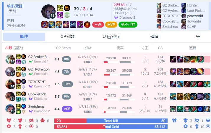 _三局排位拿了92个人头，左手真的杀疯了_三局排位拿了92个人头，左手真的杀疯了