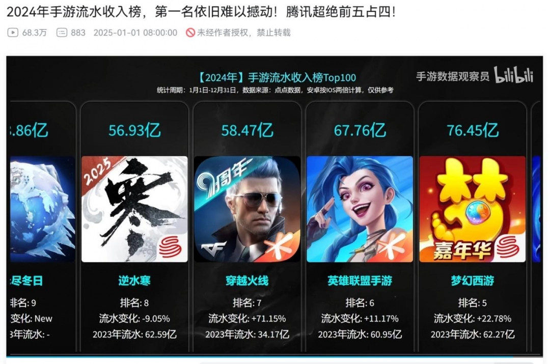 开游戏公司需要多少钱__开游戏机厅需要什么手续