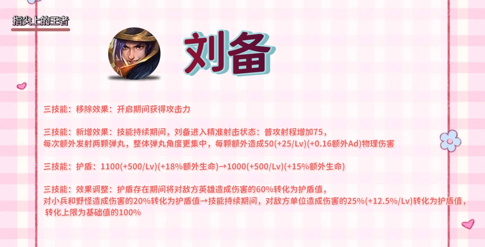 新版本刘备技能介绍_新版刘备出装_