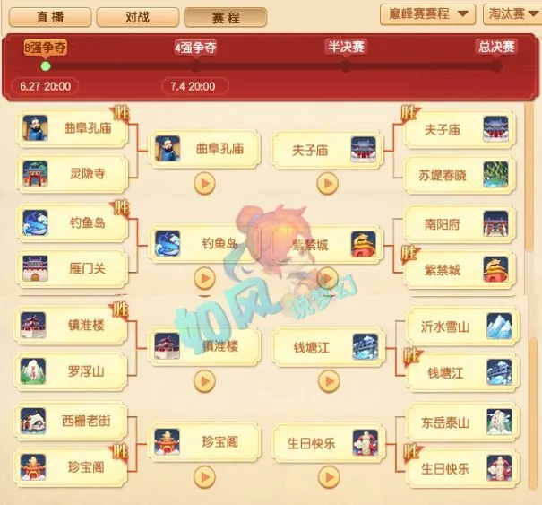 梦幻第一届巅峰赛8强争夺战昨晚打响！谁能笑到最后？