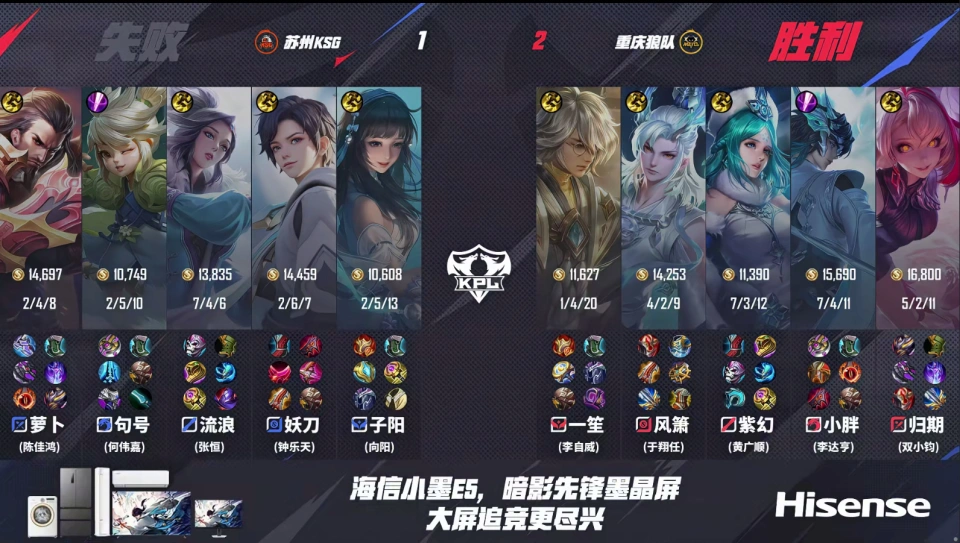 鬼谷子职业出装__鬼谷子荣耀之巅