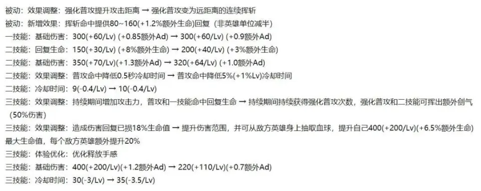 王者巅峰赛貂蝉_巅峰赛高分段貂蝉_