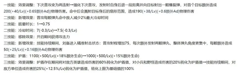 巅峰赛高分段貂蝉__王者巅峰赛貂蝉
