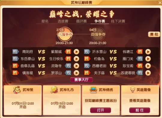 武神坛巅峰赛八强出炉！苏堤春晓竟不敌循环赛仅1胜的夫子庙？