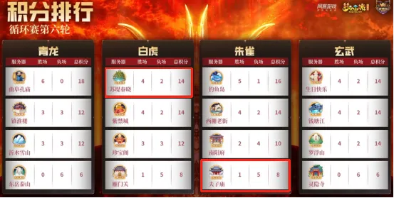 巅峰阁下载__巅峰阁爱抢购v1.8