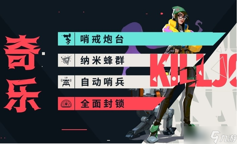 无畏契约蕾娜技能__契约女神战士从哪里来的