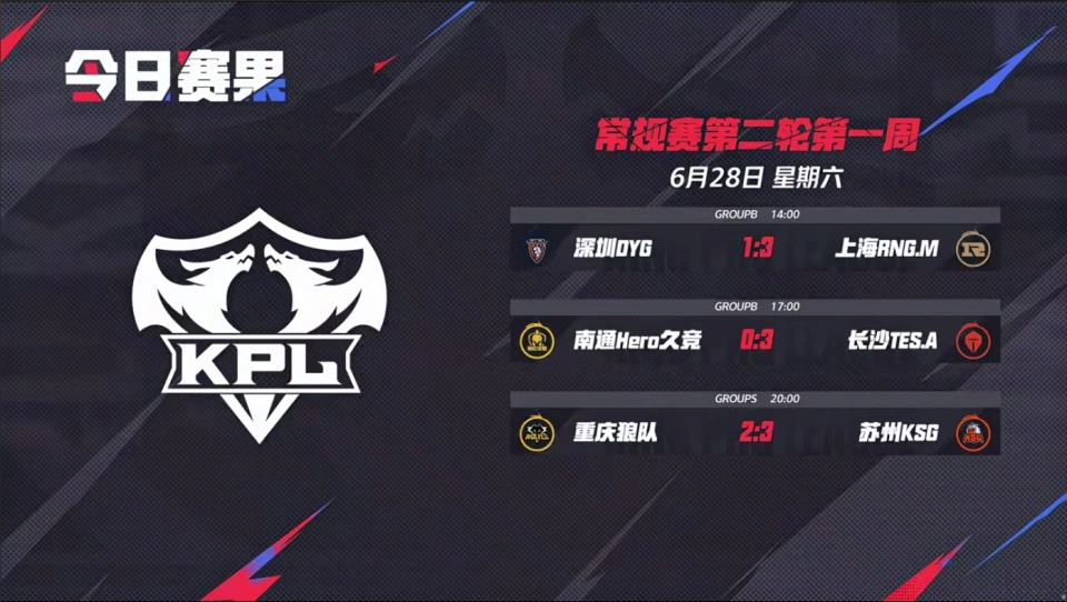 狼队2比3不敌KSG！争冠失败竟是因为打法单一？网友总结三点原因