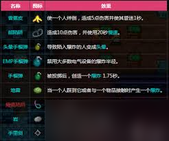 想在迷城陆区合法接管成就？这些关键任务和条件你知道吗