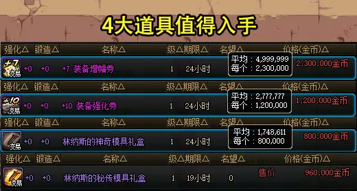 各地物价疯涨_多地物价上涨_