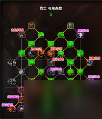 魔兽世界11.1防战大米天赋怎么加点？核心天赋你了解吗