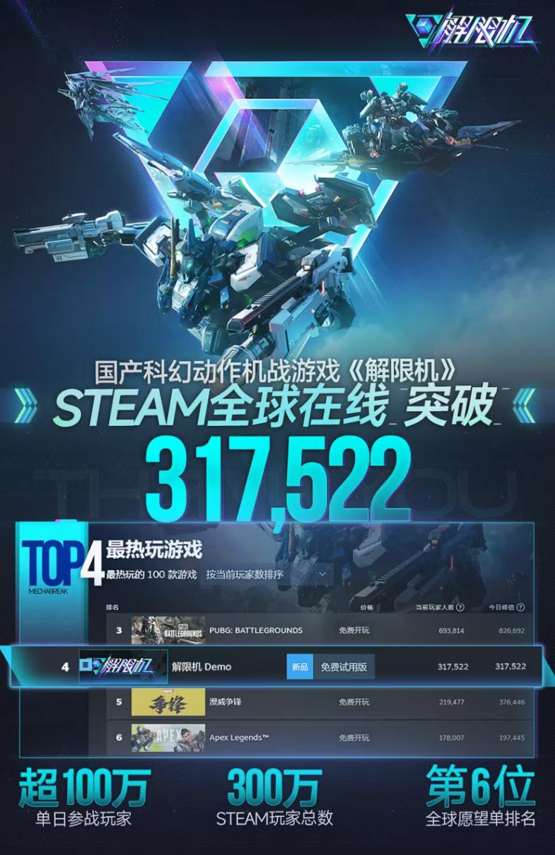 还剩三天，即将“解限”的《解限机》，为我们准备了哪些惊喜？_还剩三天，即将“解限”的《解限机》，为我们准备了哪些惊喜？_