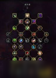 _wow9.0敏锐贼天赋加点_怀旧服敏锐贼天赋怎么加