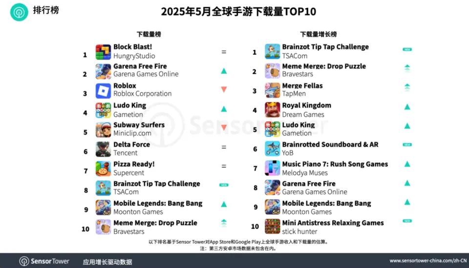 柠檬微趣的游戏__柠檬小游戏