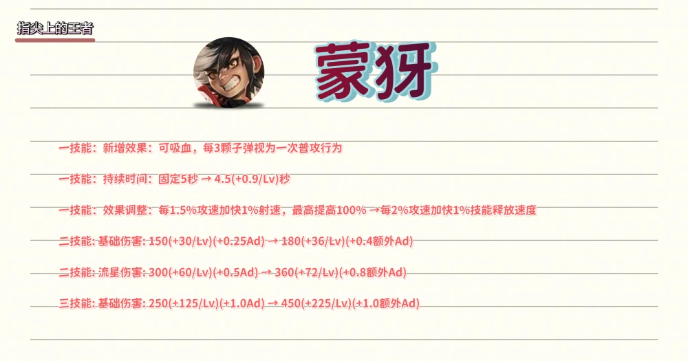 _S40重点关注三大射手，皆因法球而受益，马可波罗将发生质变_S40重点关注三大射手，皆因法球而受益，马可波罗将发生质变