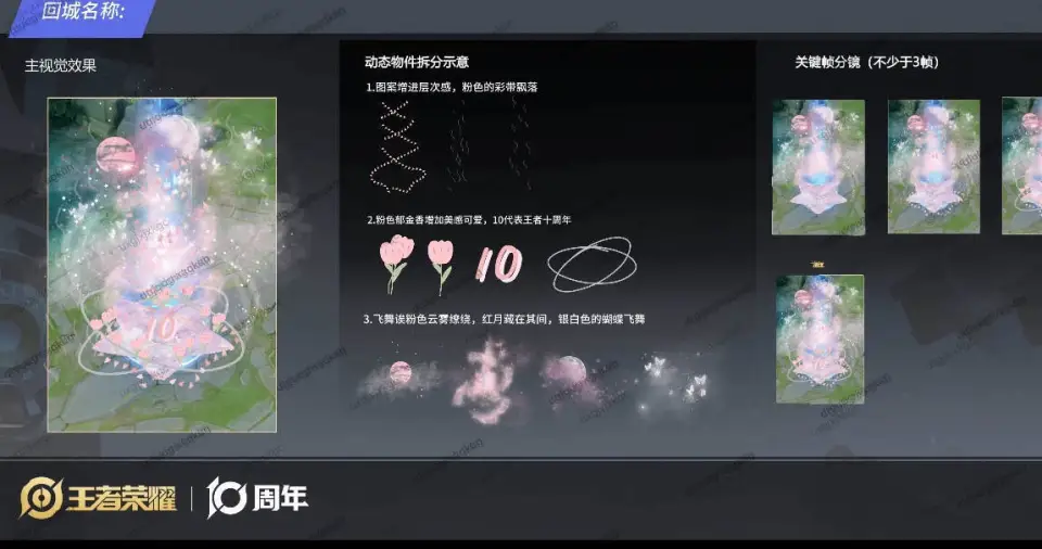 王者荣耀周年积分夺宝__王者周年庆积分夺宝