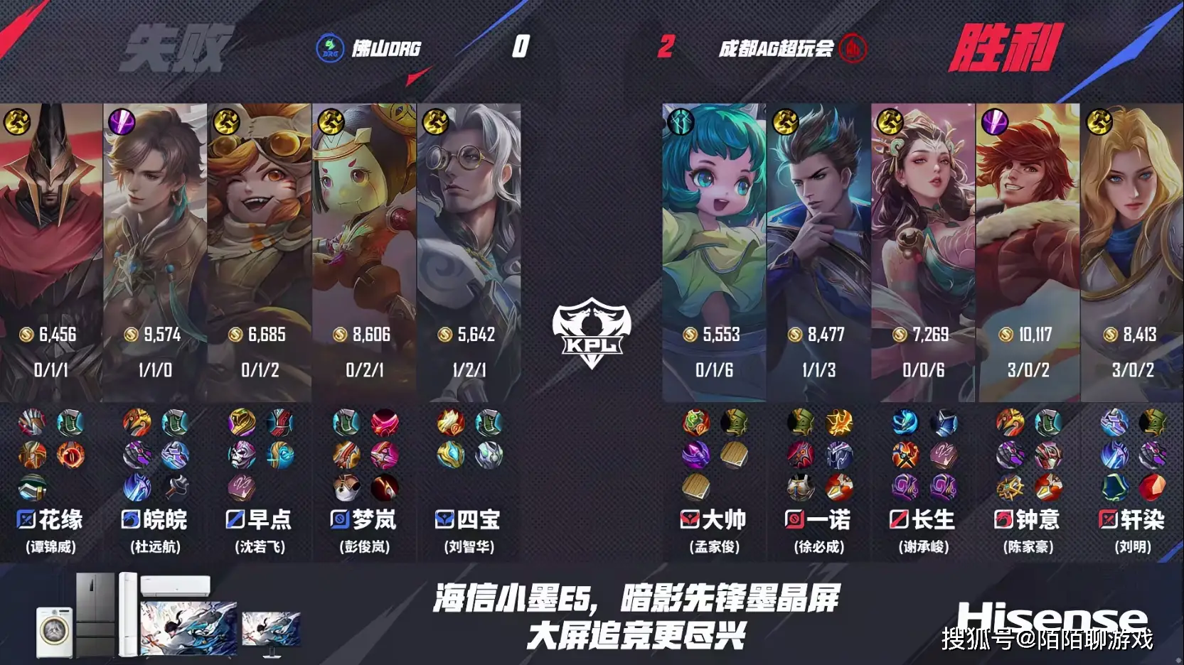 _火箭22连胜赛季排第几_nba赛季开局最长连胜