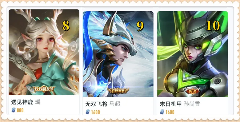 6月29日王者荣耀皮肤销量排行榜更新！石田雨龙销量如何？