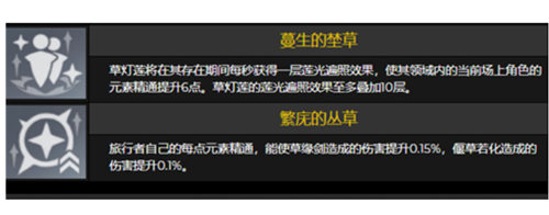 原神草主圣遗物推荐 草系主角圣遗物搭配攻略