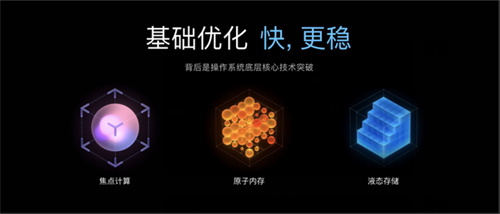 miui13最新完整包