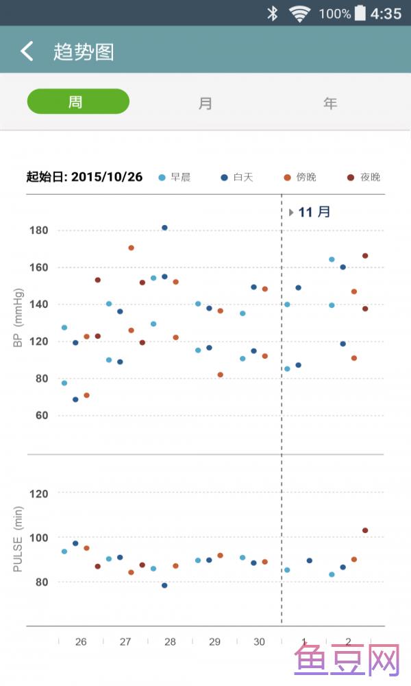 威宝龙健康